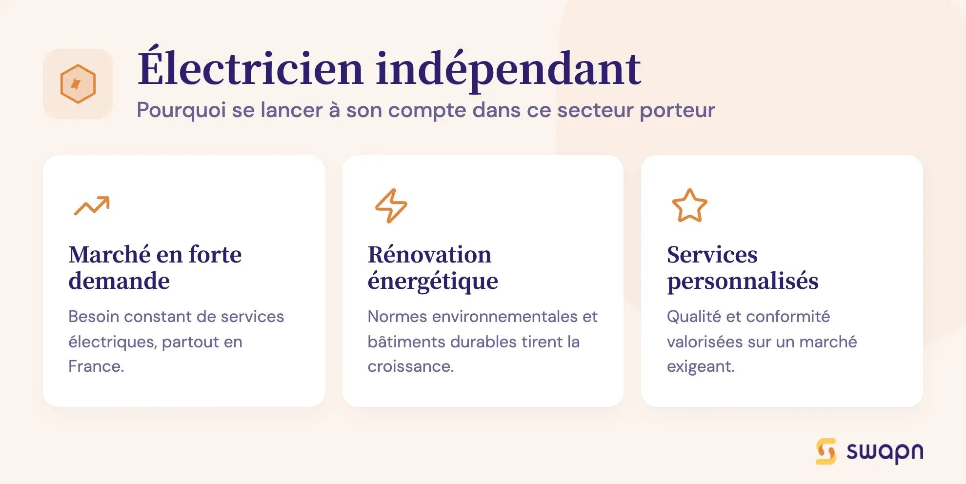 Électricien indépendant