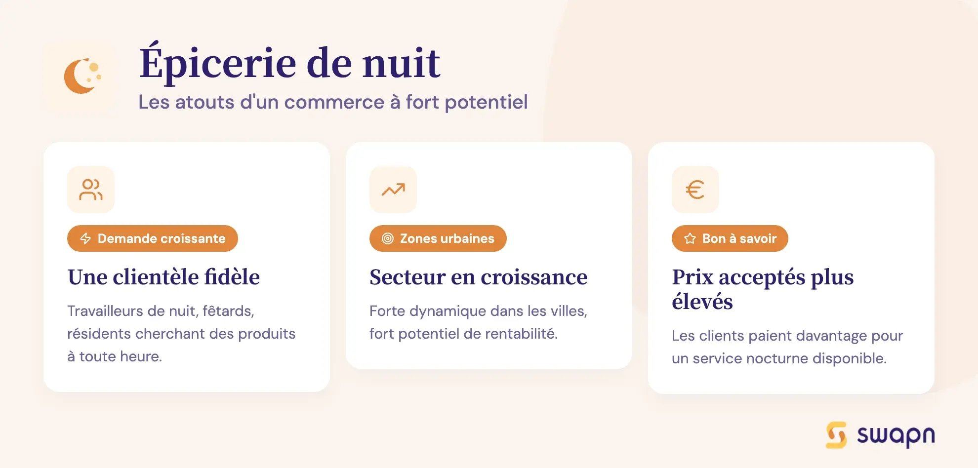 Épicerie de nuit