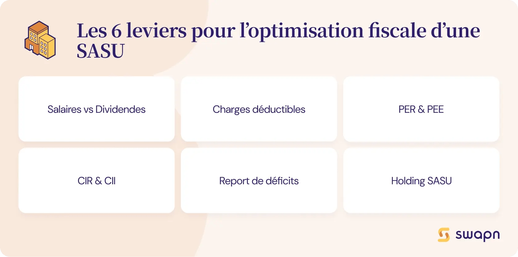 6_leviers_optimisation_fiscale_sasu_swapn