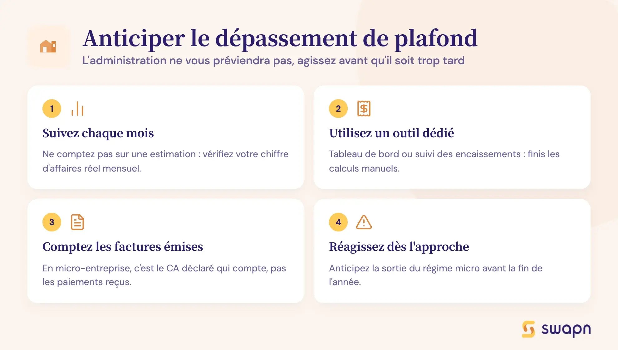 Anticiper le dépassement de plafond