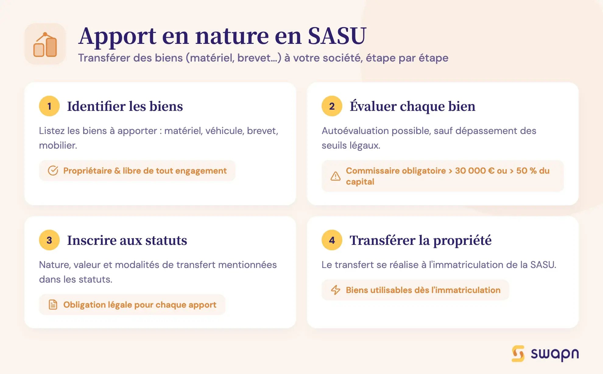 Apport en nature en SASU