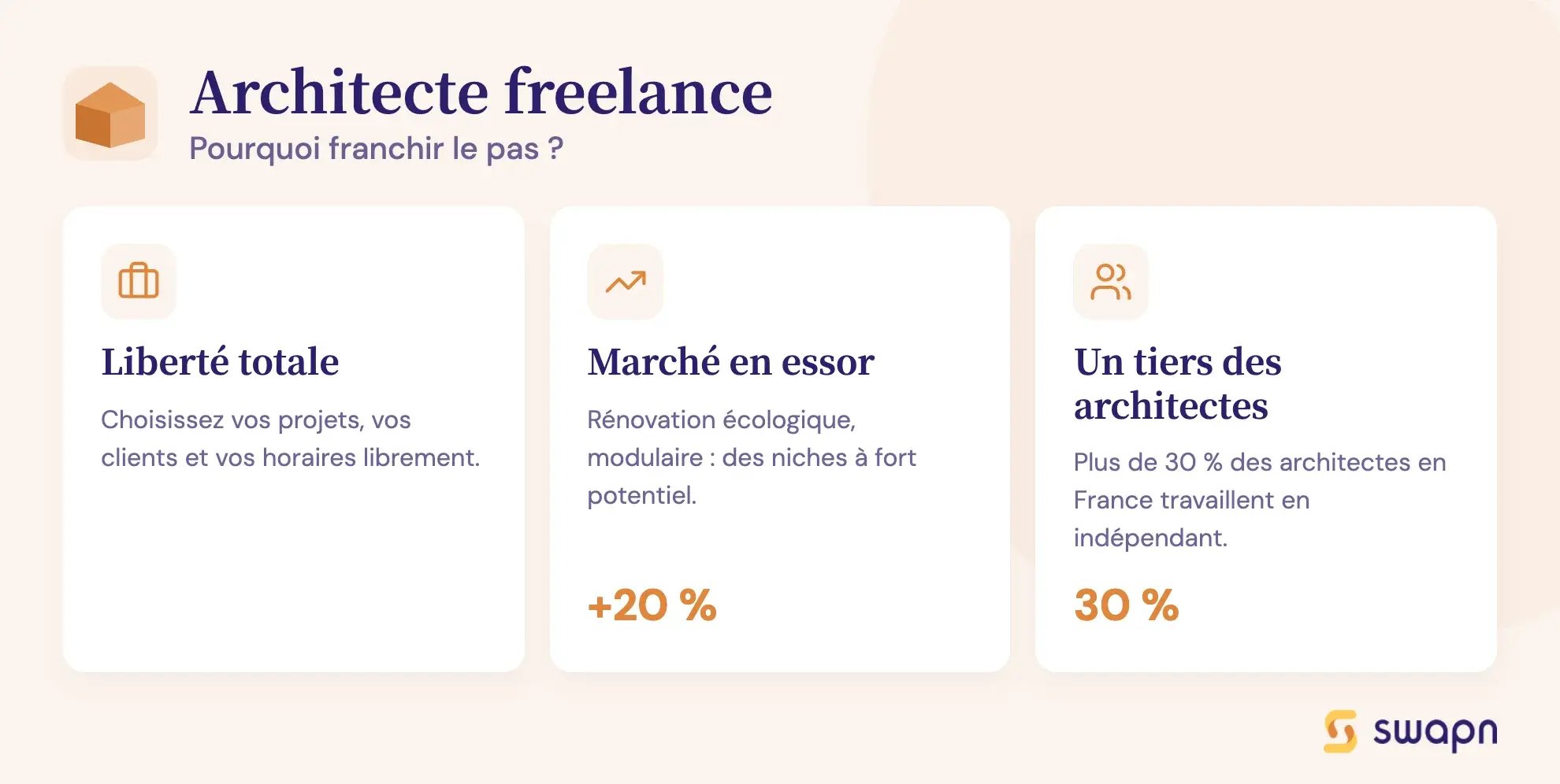 Architecte freelance