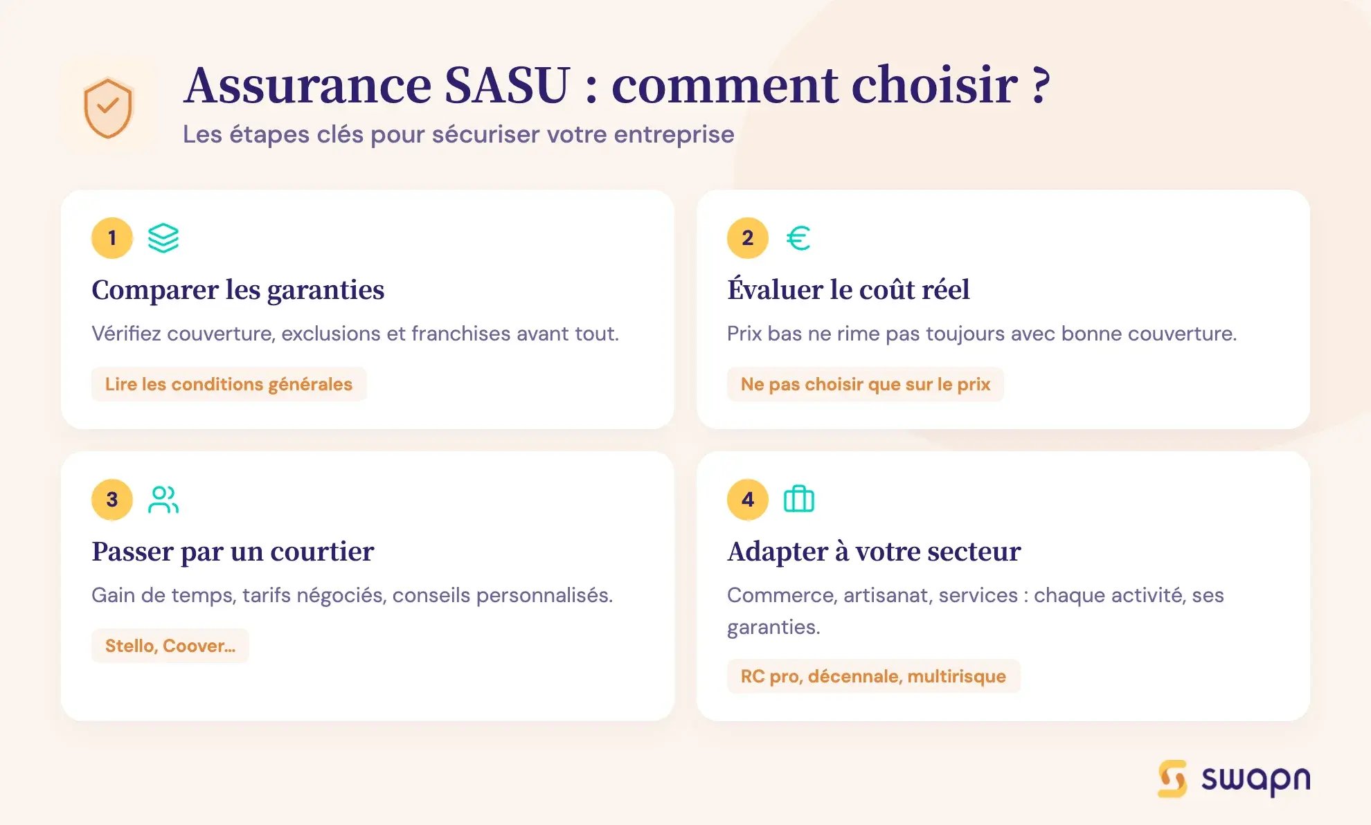 Assurance SASU : comment choisir ?