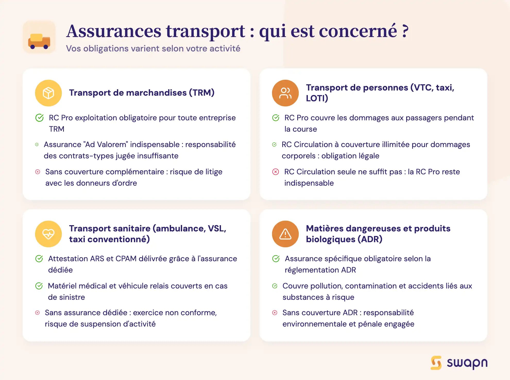 Assurances transport : qui est concerné ?