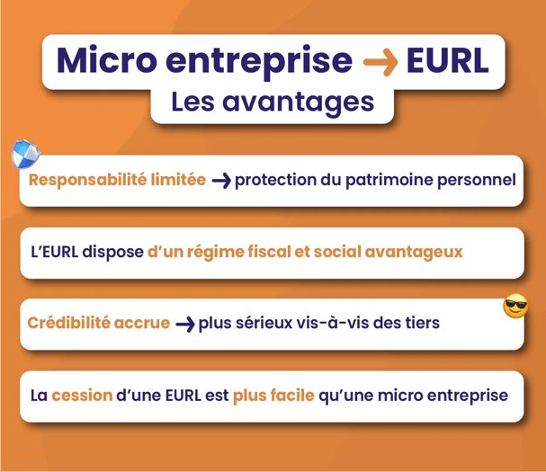 Avantage de passer de micro entreprise à EURL