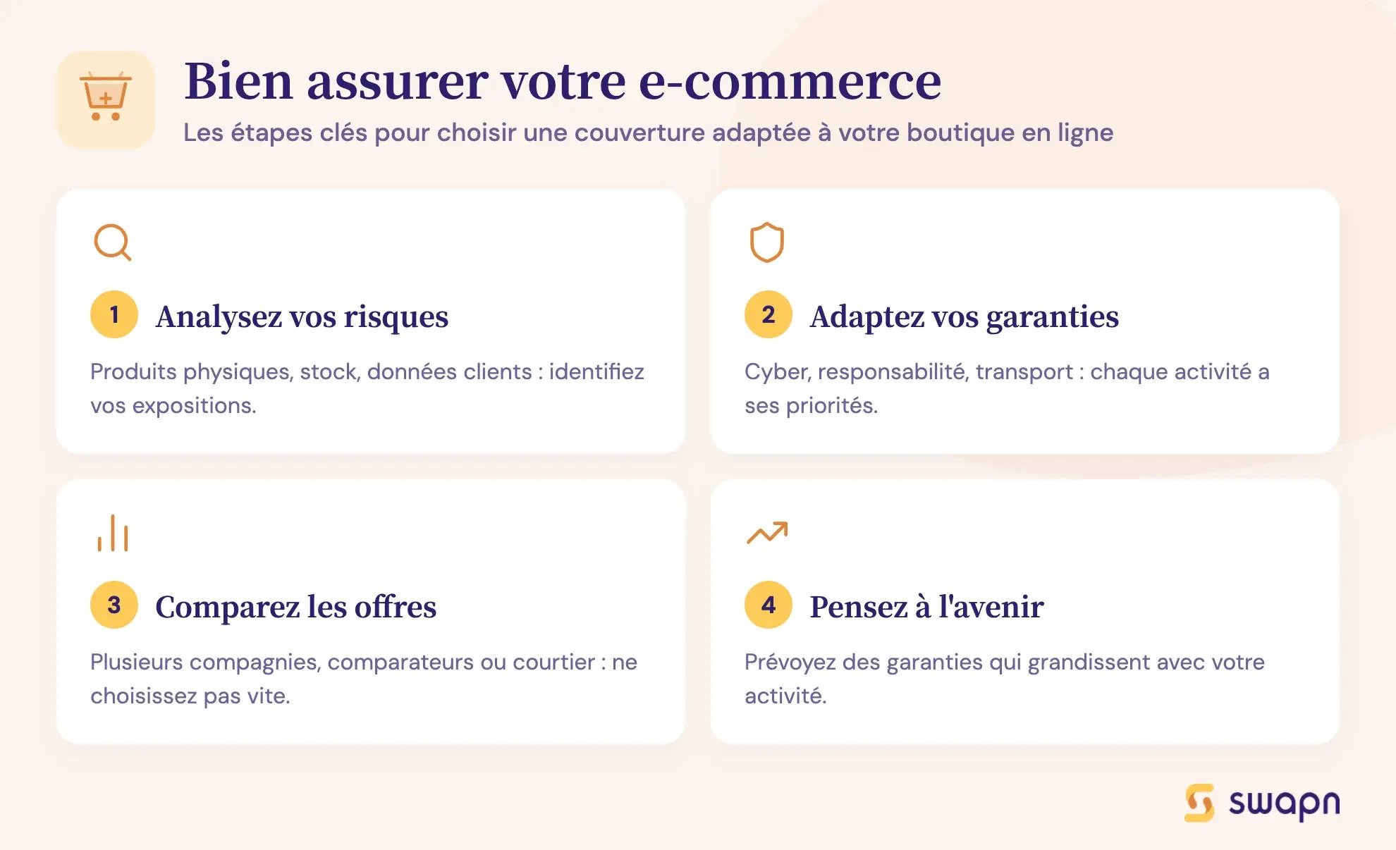 Bien assurer votre e-commerce