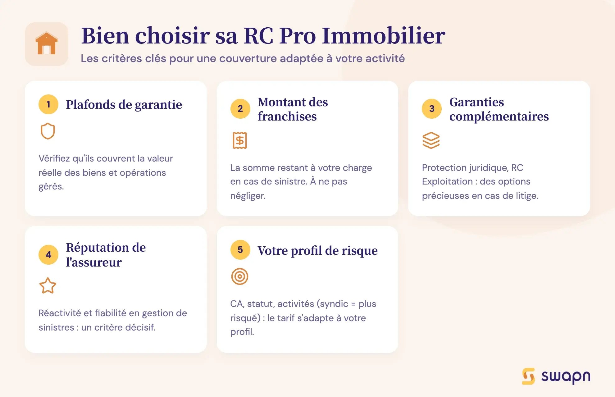 Bien choisir sa RC Pro Immobilier