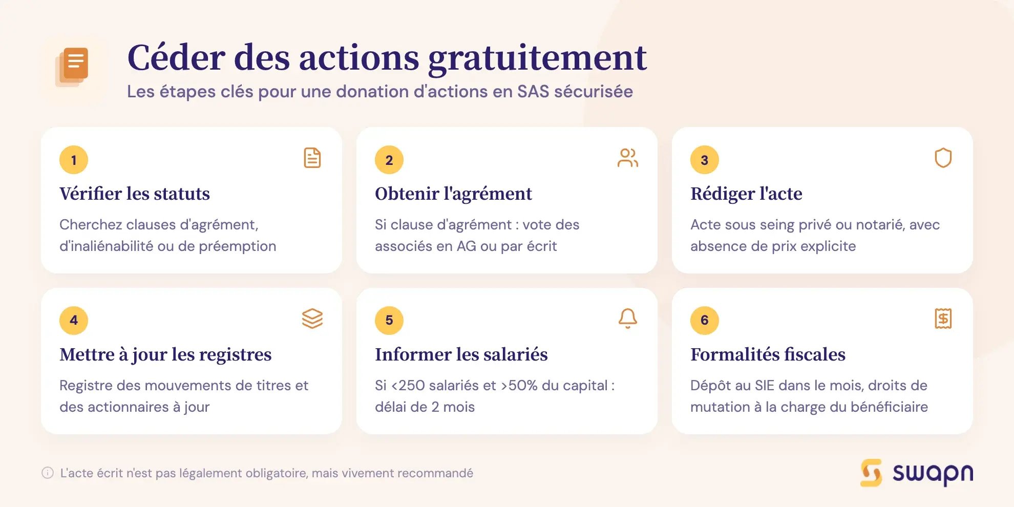Céder des actions gratuitement