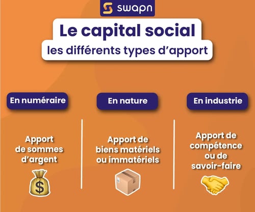 Capital social les différents apports