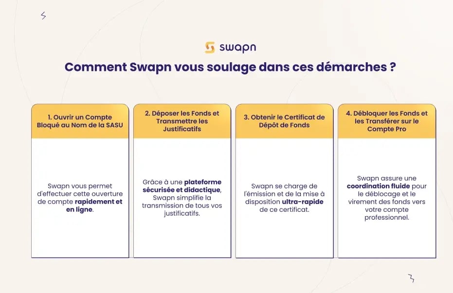 Capture décran 2025-10-23 140914