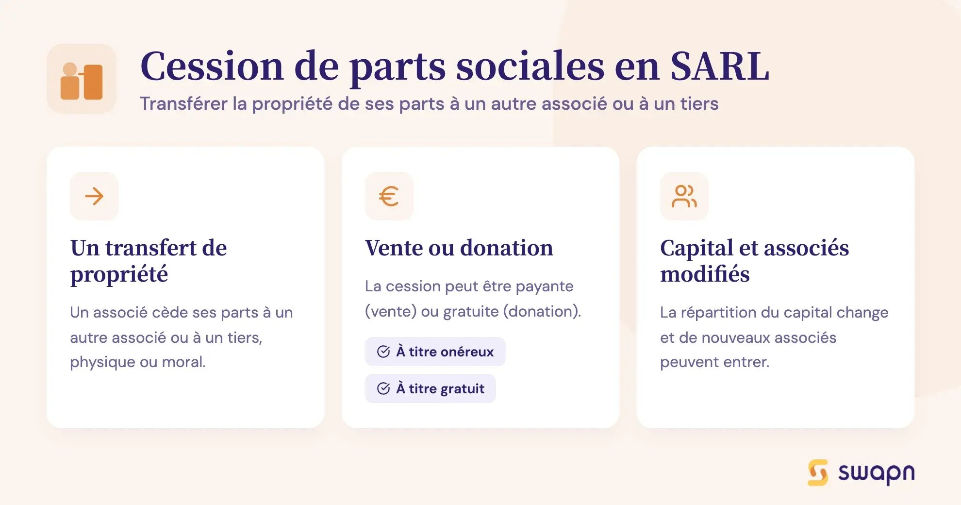 Cession de parts sociales en SARL
