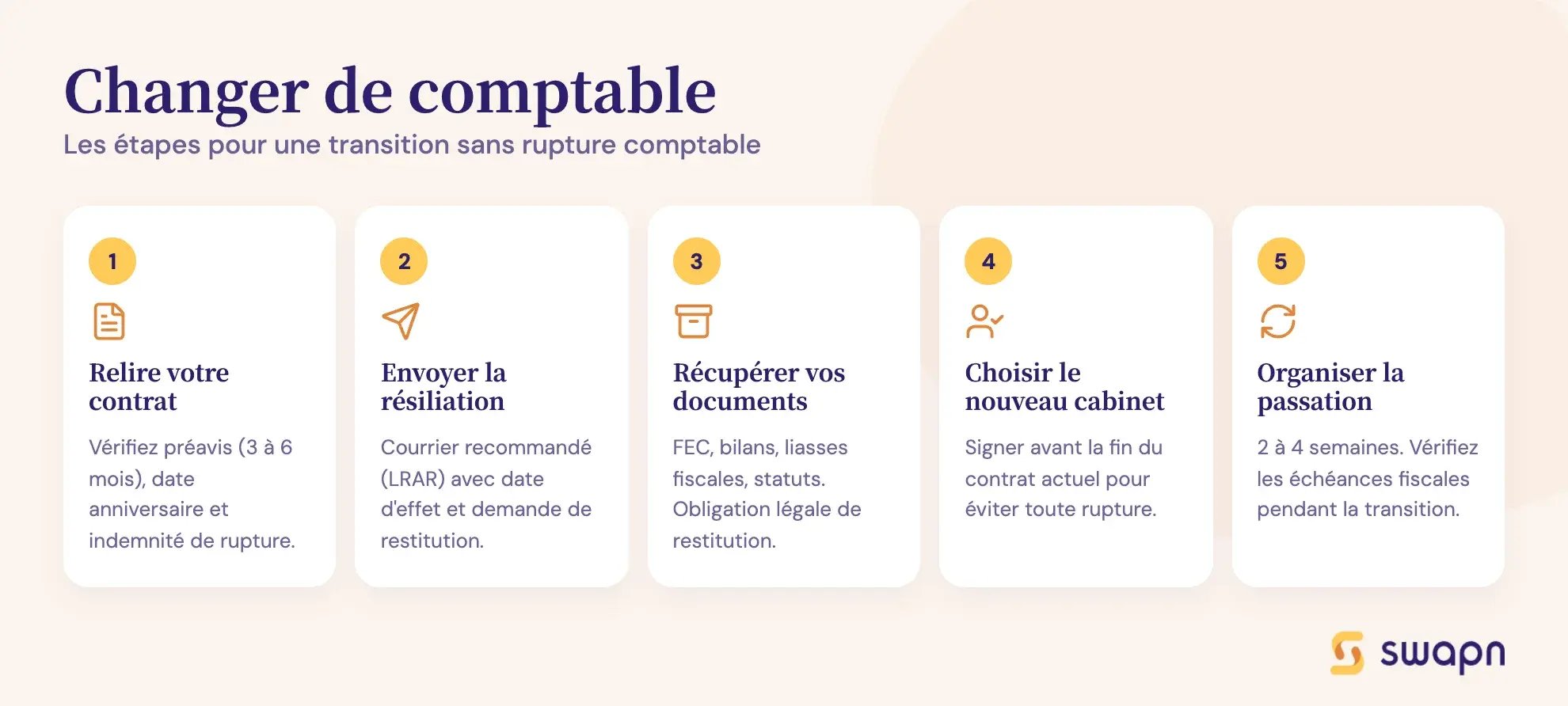 Changer de comptable
