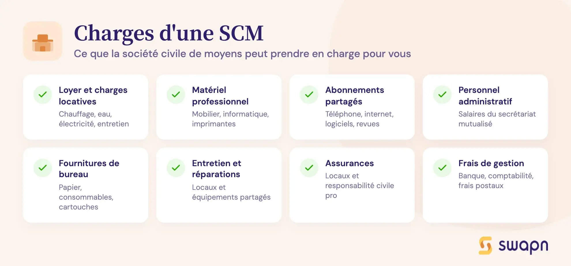 Charges d'une SCM