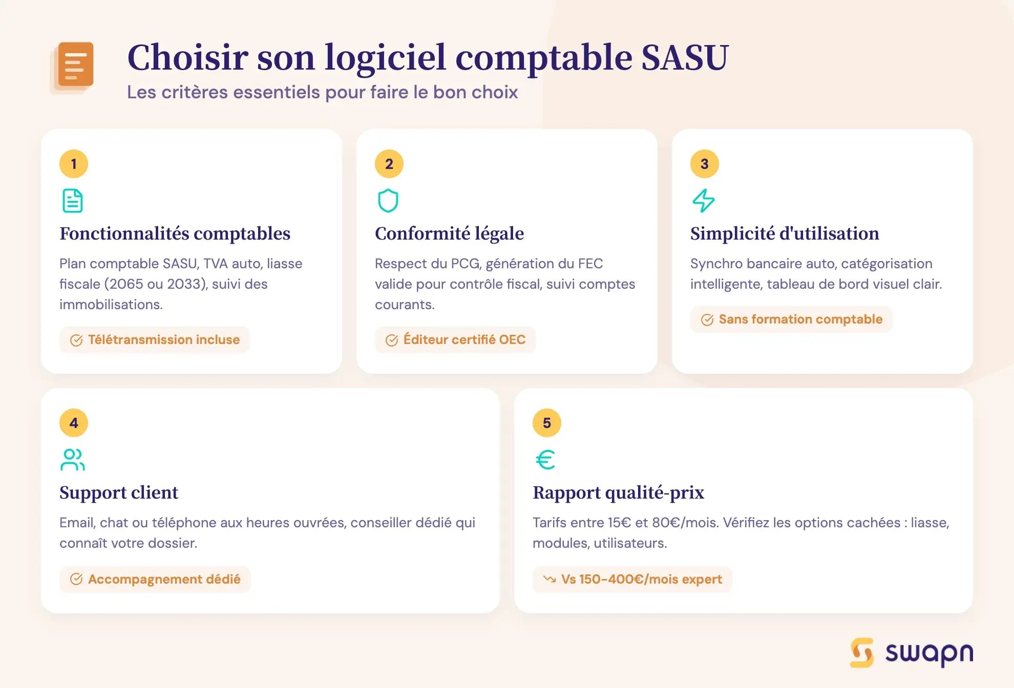 Choisir son logiciel comptable SASU