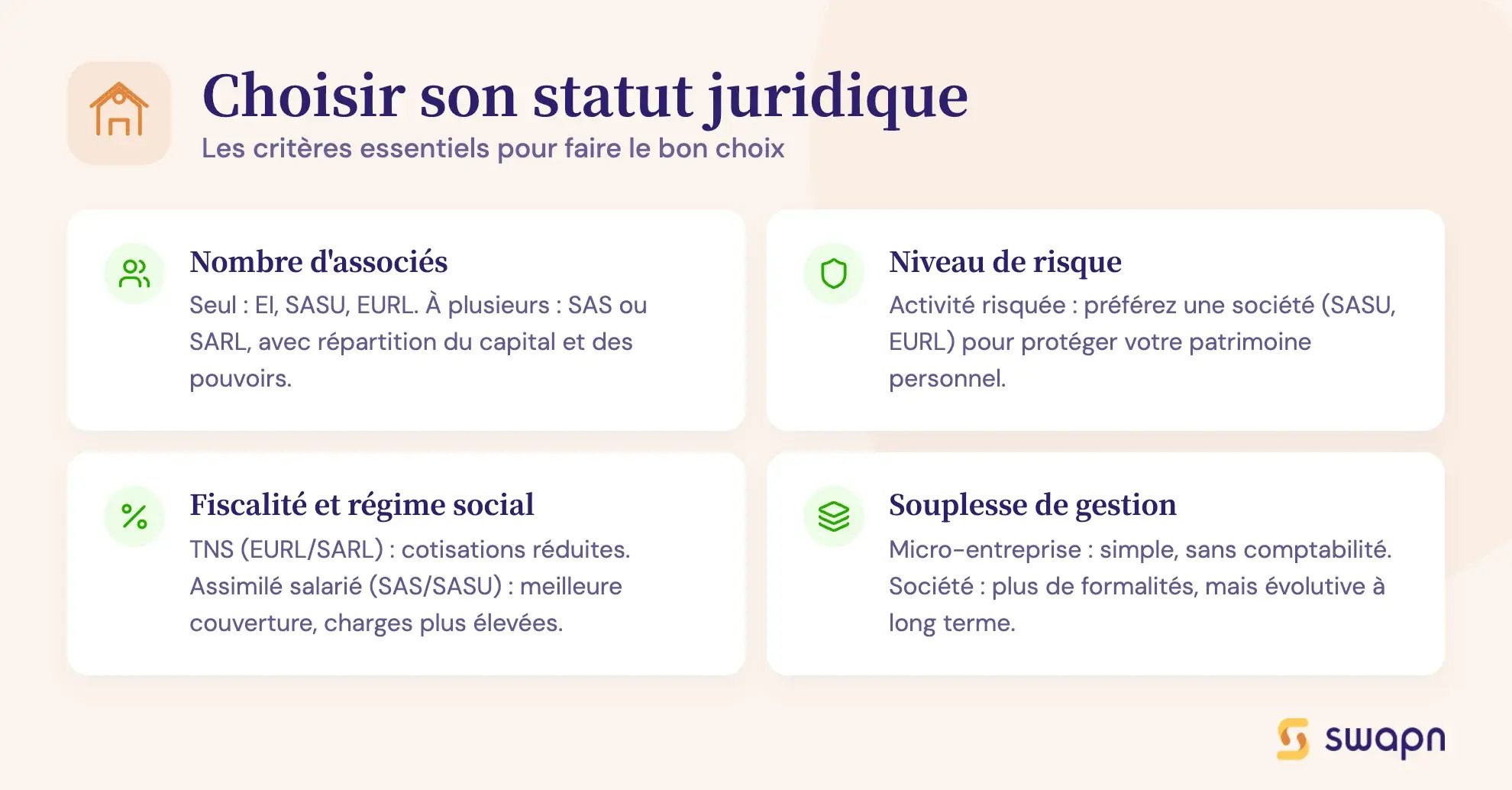 Choisir son statut juridique