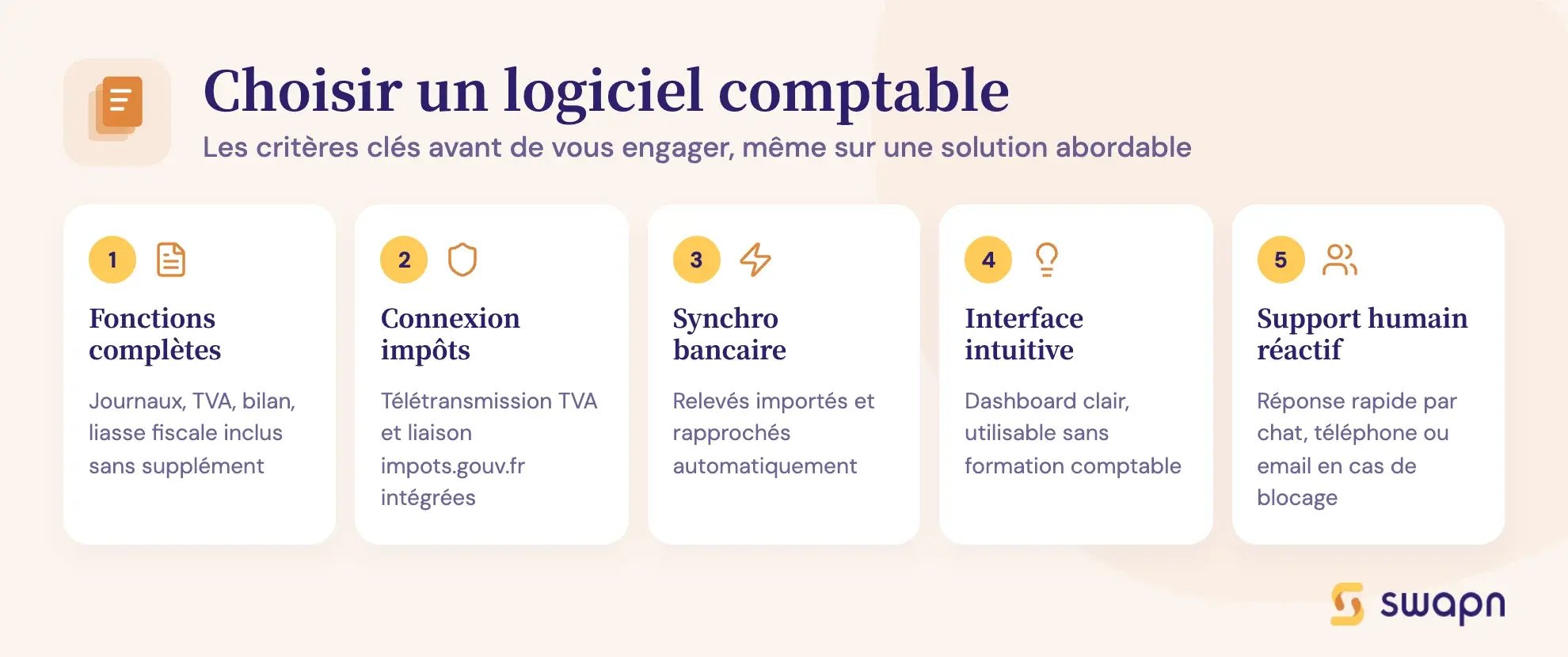 Choisir un logiciel comptable