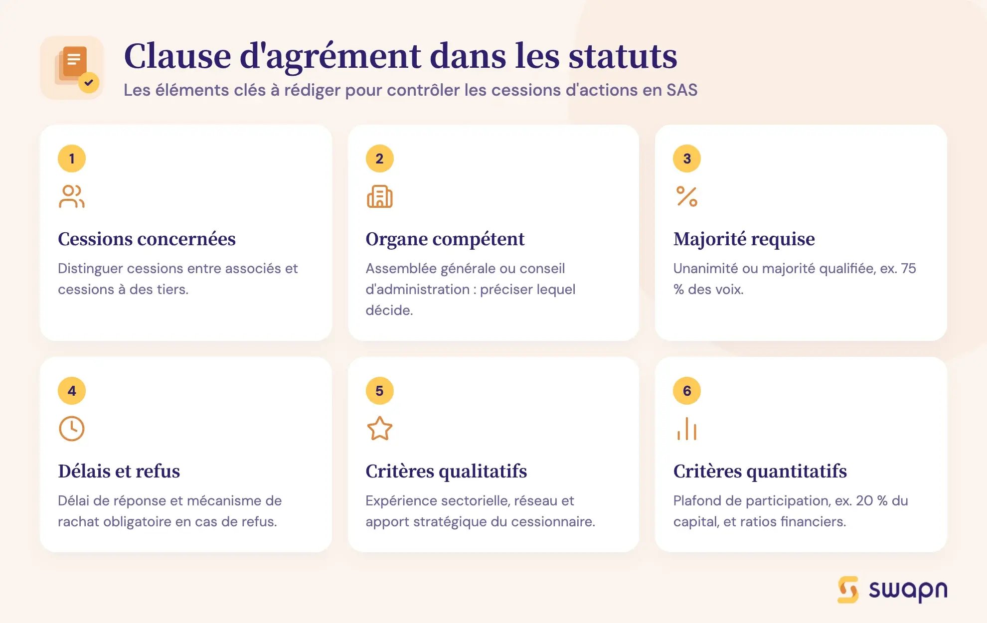 Clause d'agrément dans les statuts