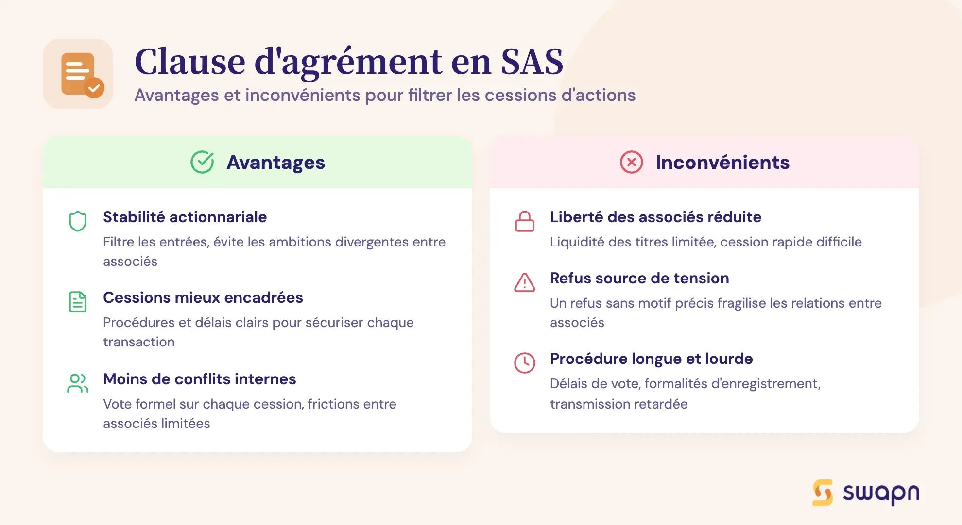 Clause d'agrément en SAS
