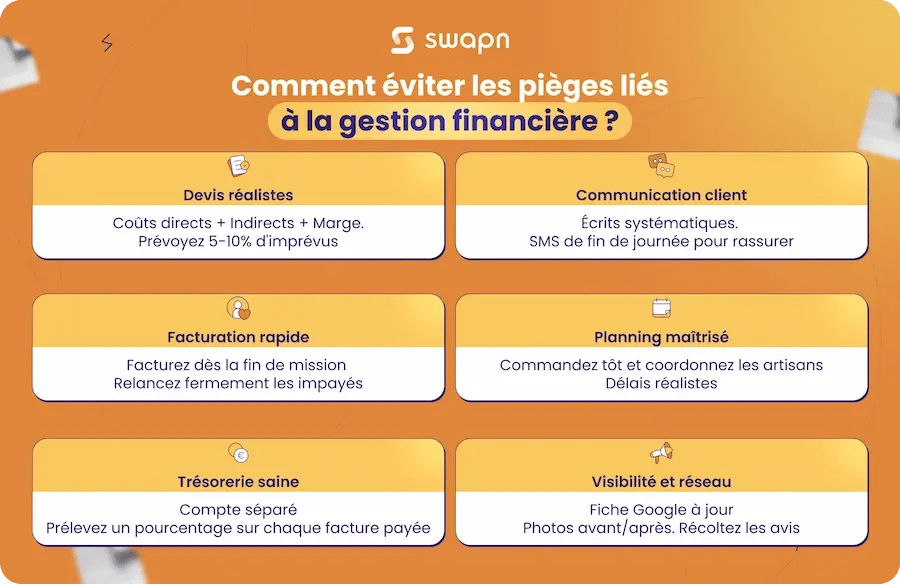 Comment éviter les pièges liés à la gestion financière-1