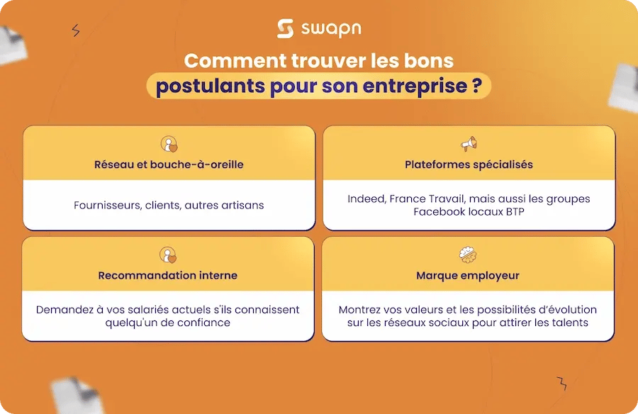 Comment trouver les bons postulants pour son entreprise