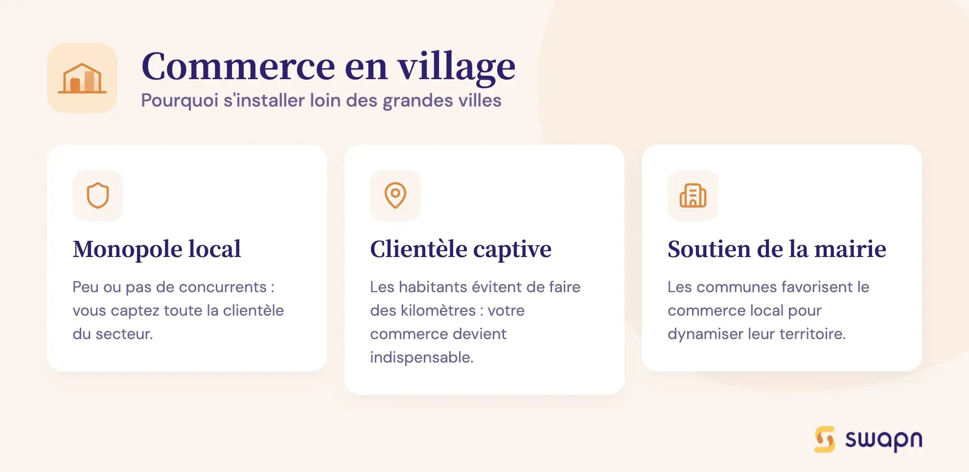 Commerce en village
