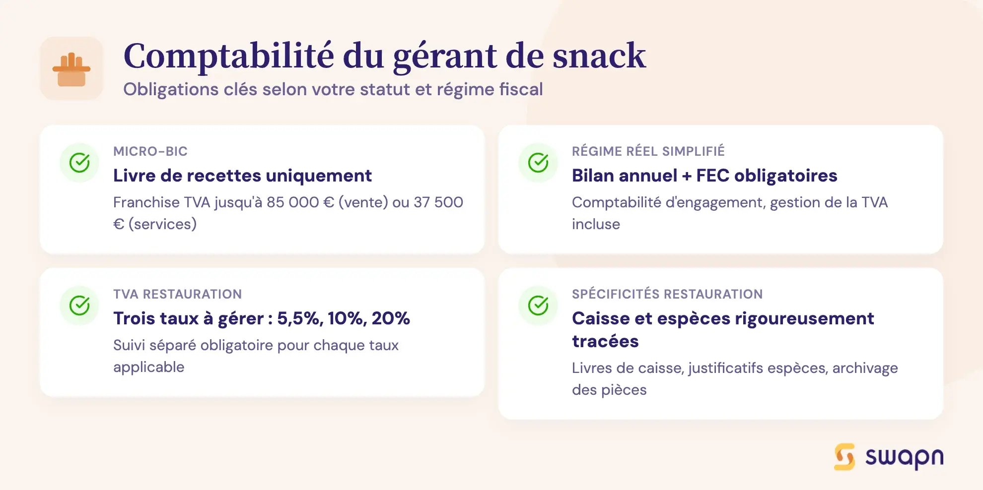 Comptabilité du gérant de snack