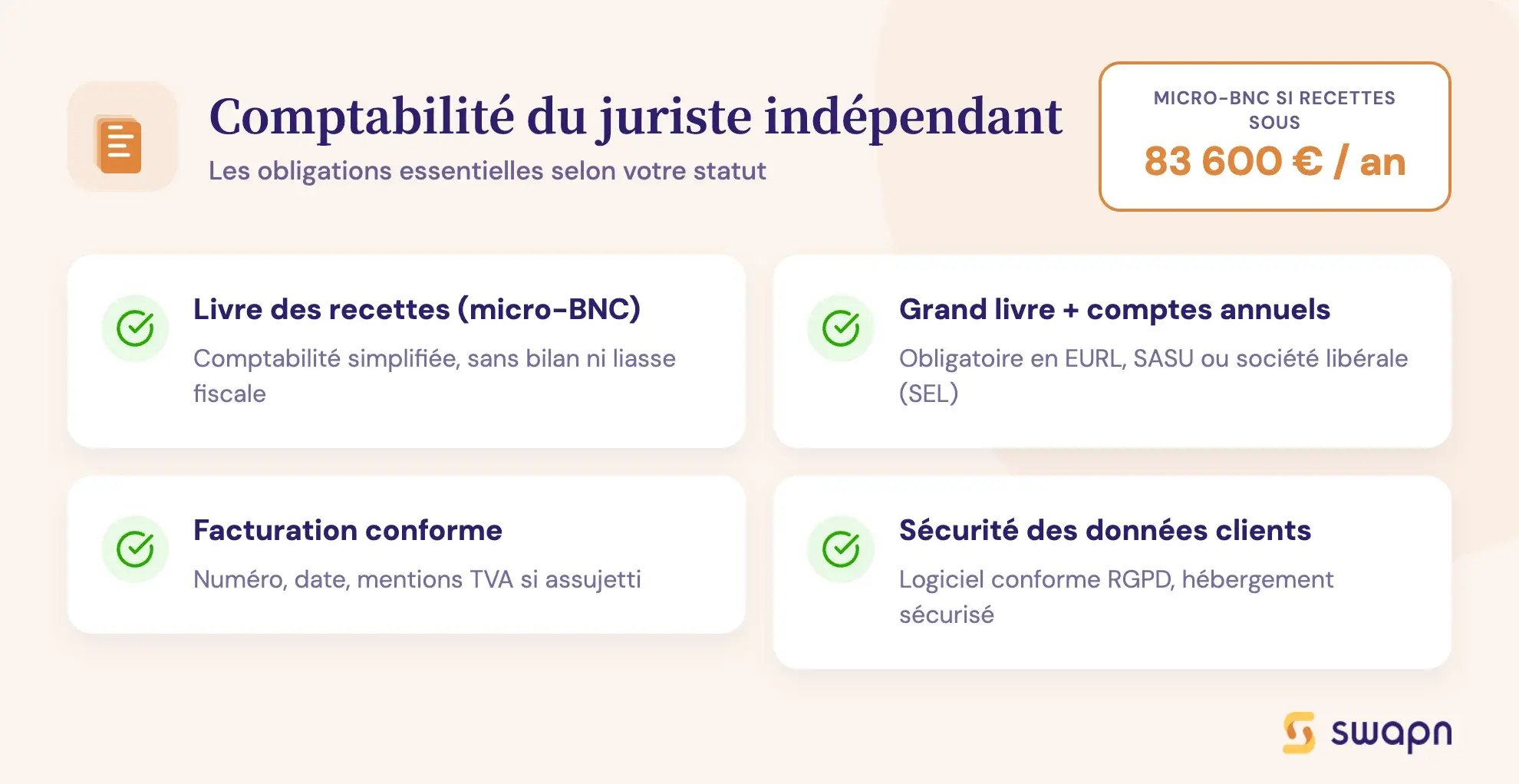 Comptabilité du juriste indépendant
