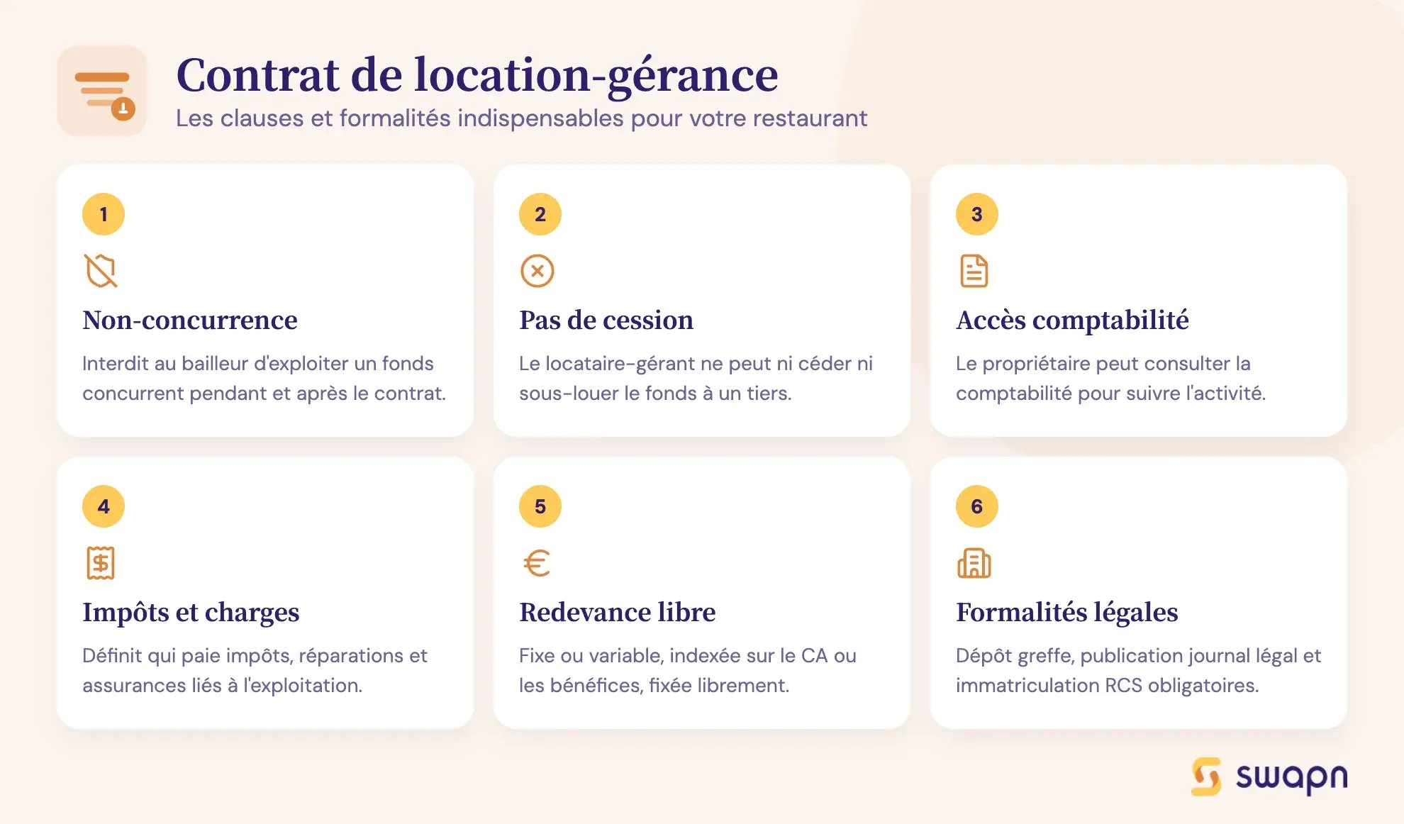 Contrat de location-gérance