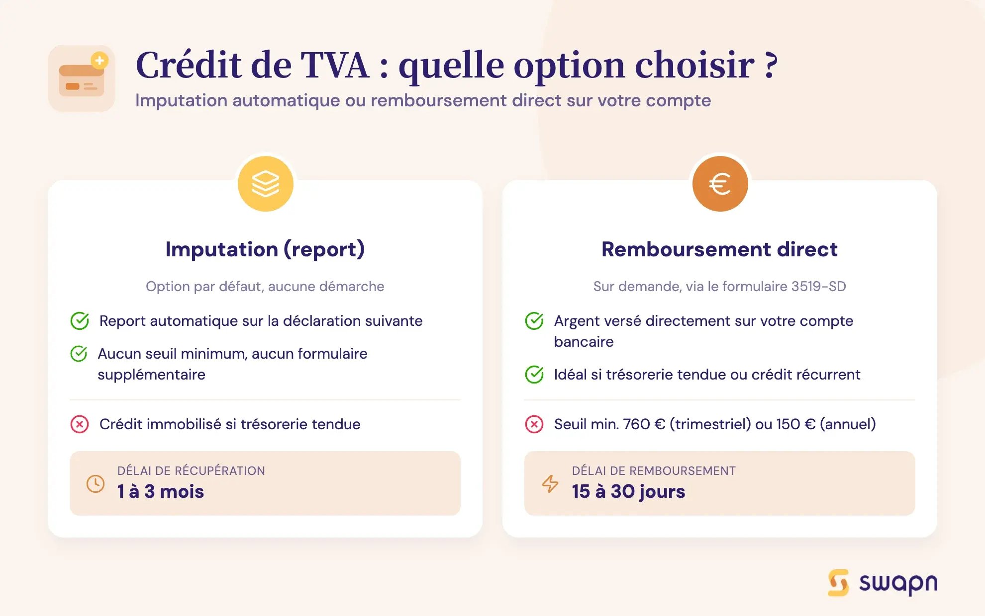 Crédit de TVA : quelle option choisir ?