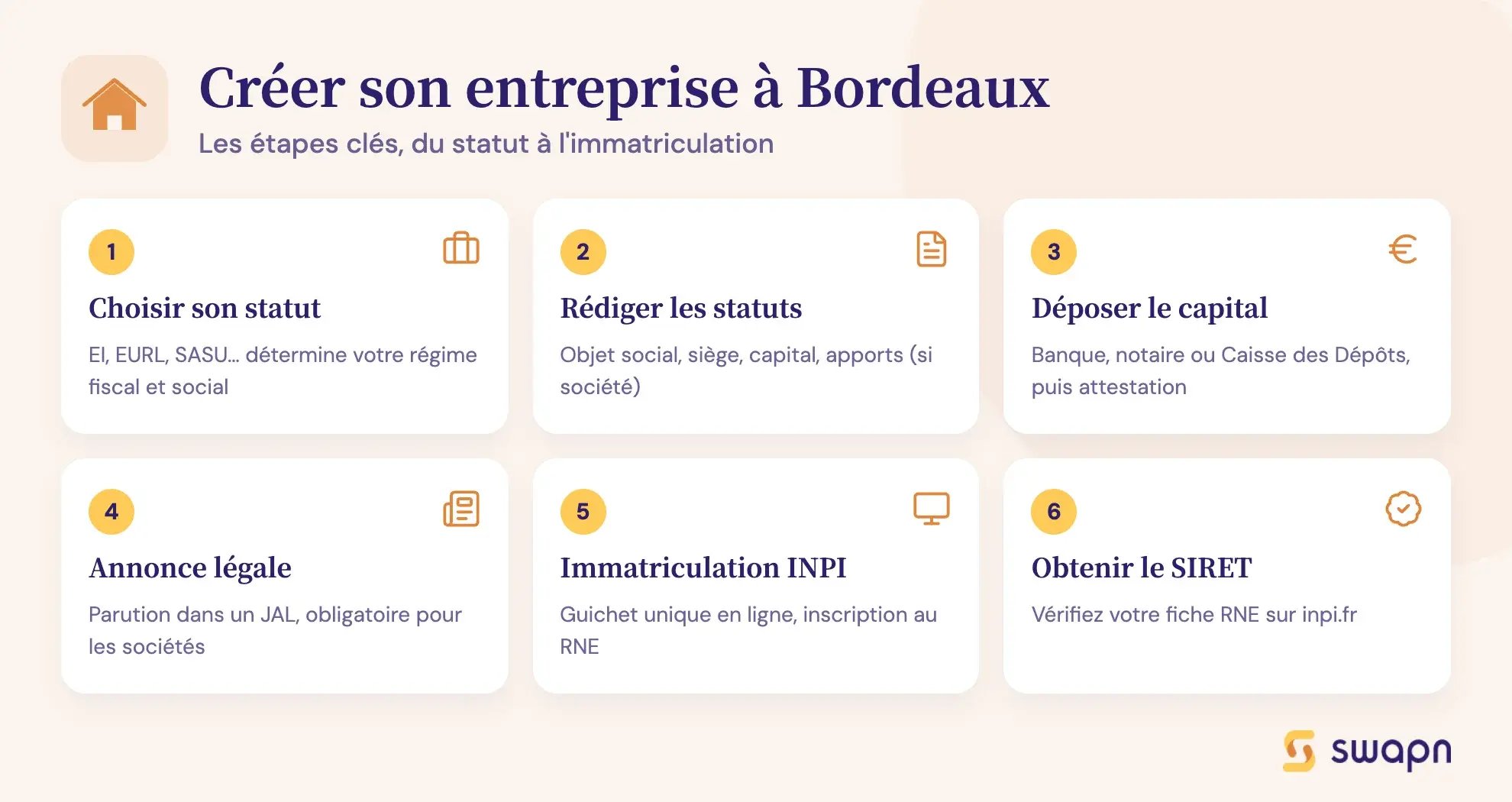 Créer son entreprise à Bordeaux
