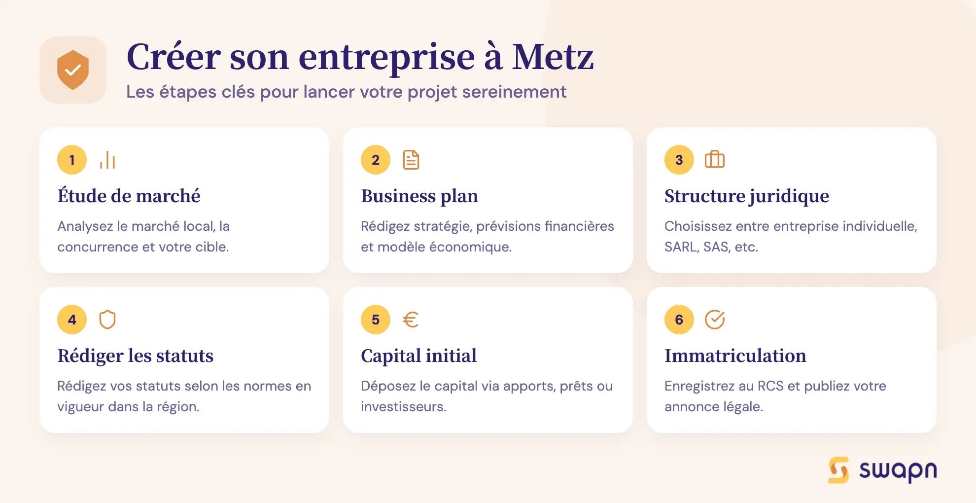 Créer son entreprise à Metz