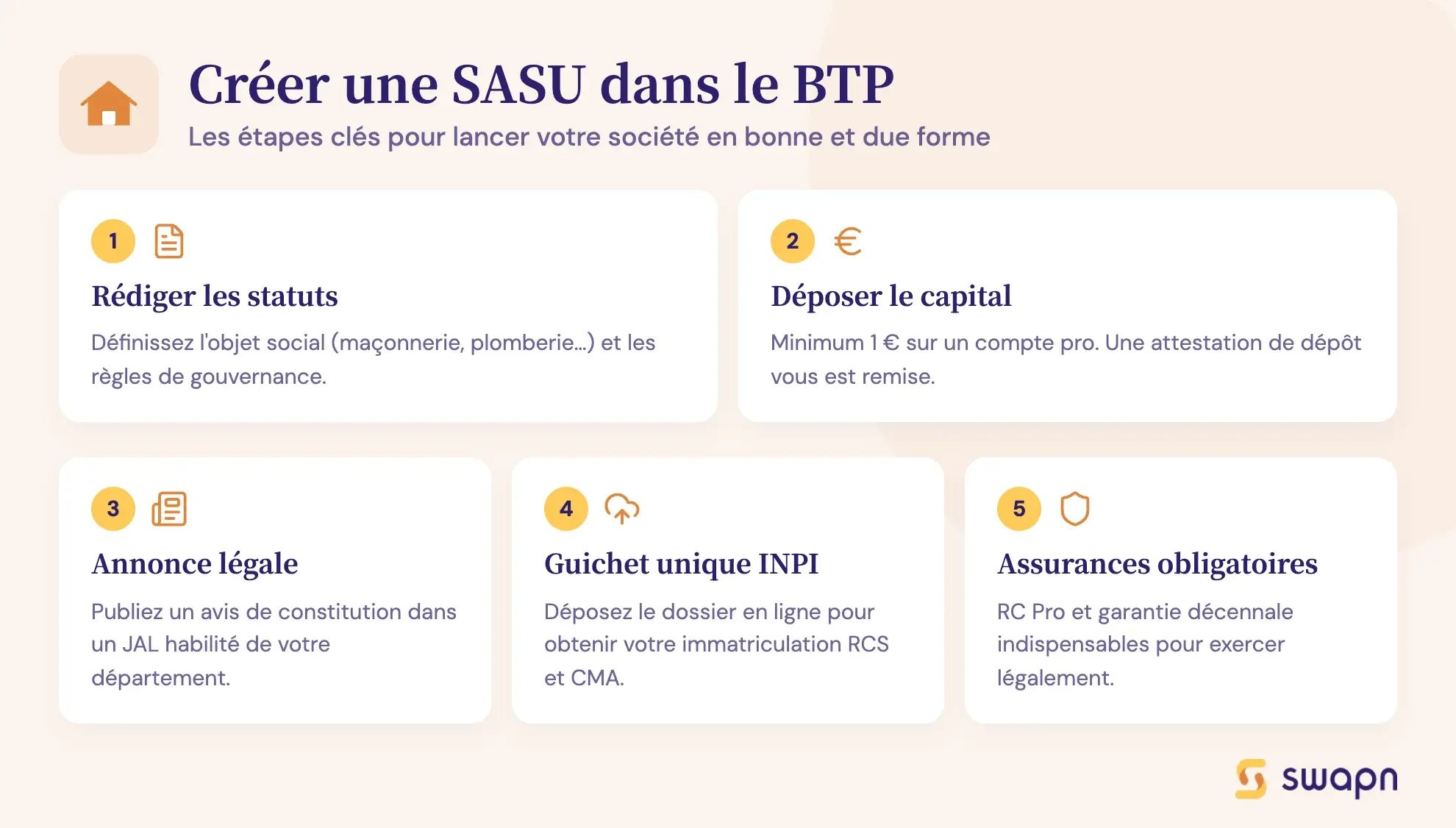 Créer une SASU dans le BTP
