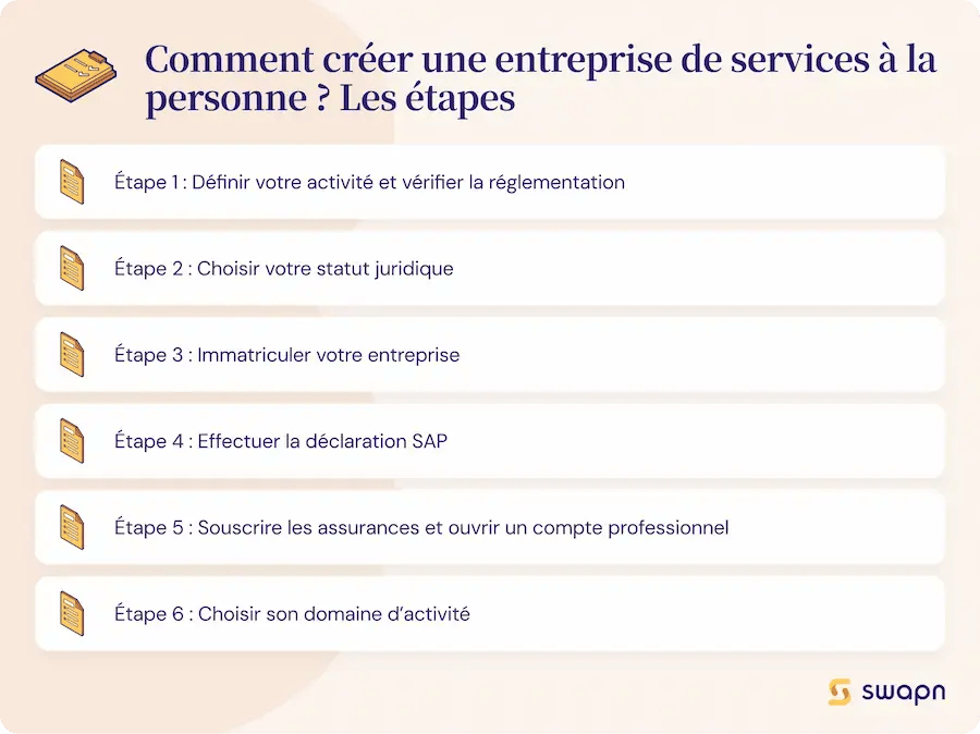 Créer une entreprise de service à la personne - Les étapes