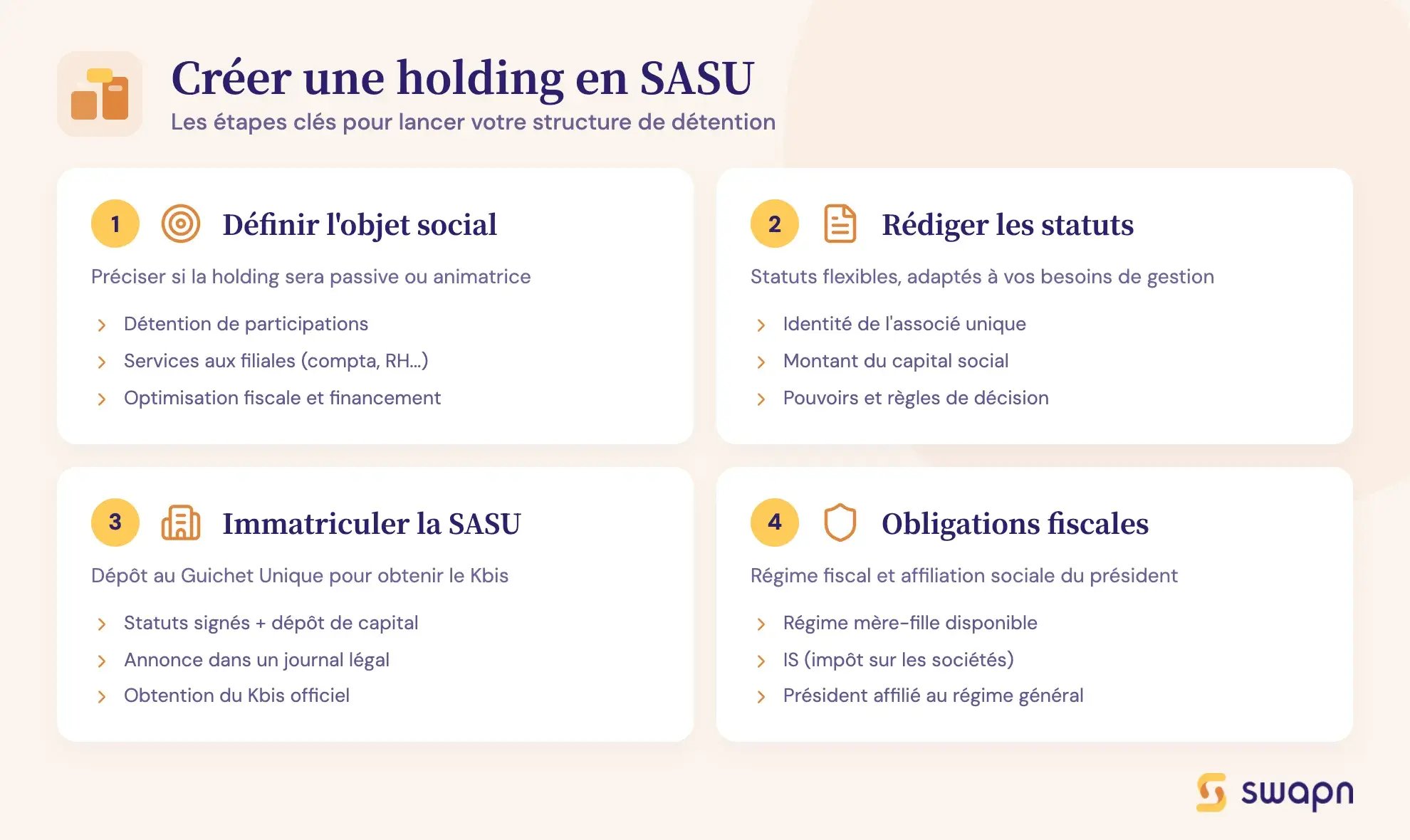 Créer une holding en SASU