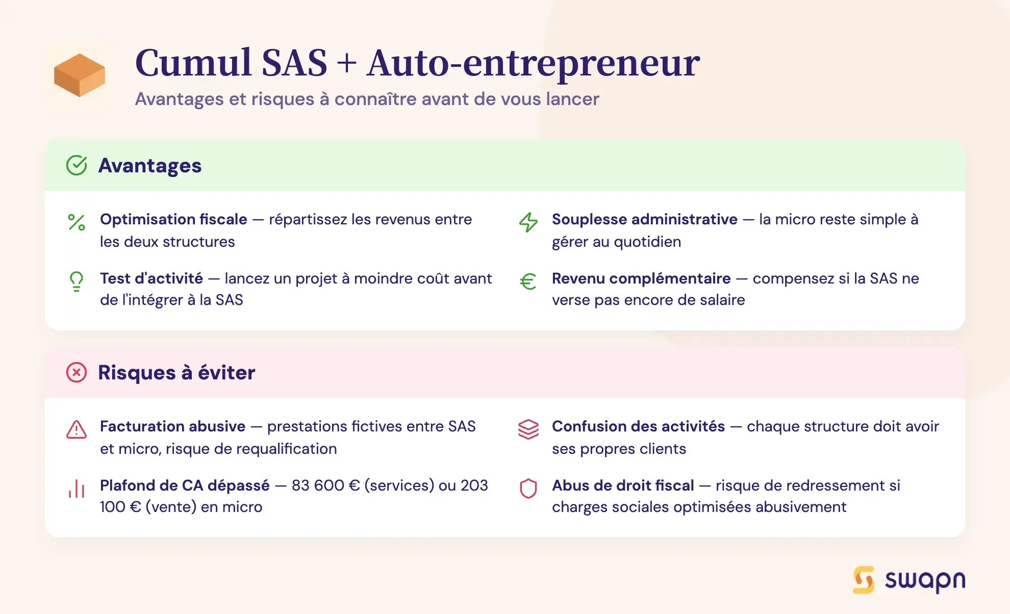 Cumul SAS + Auto-entrepreneur