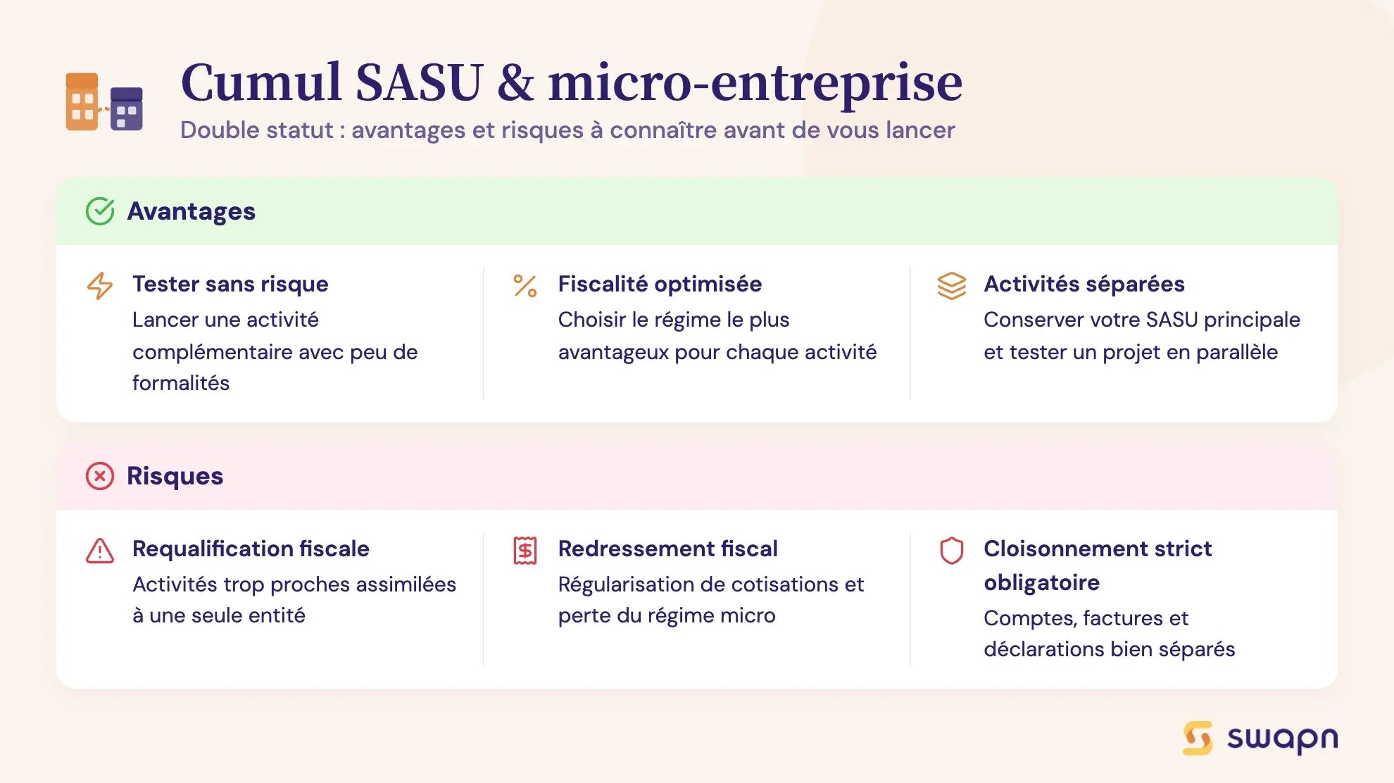 Cumul SASU & micro-entreprise