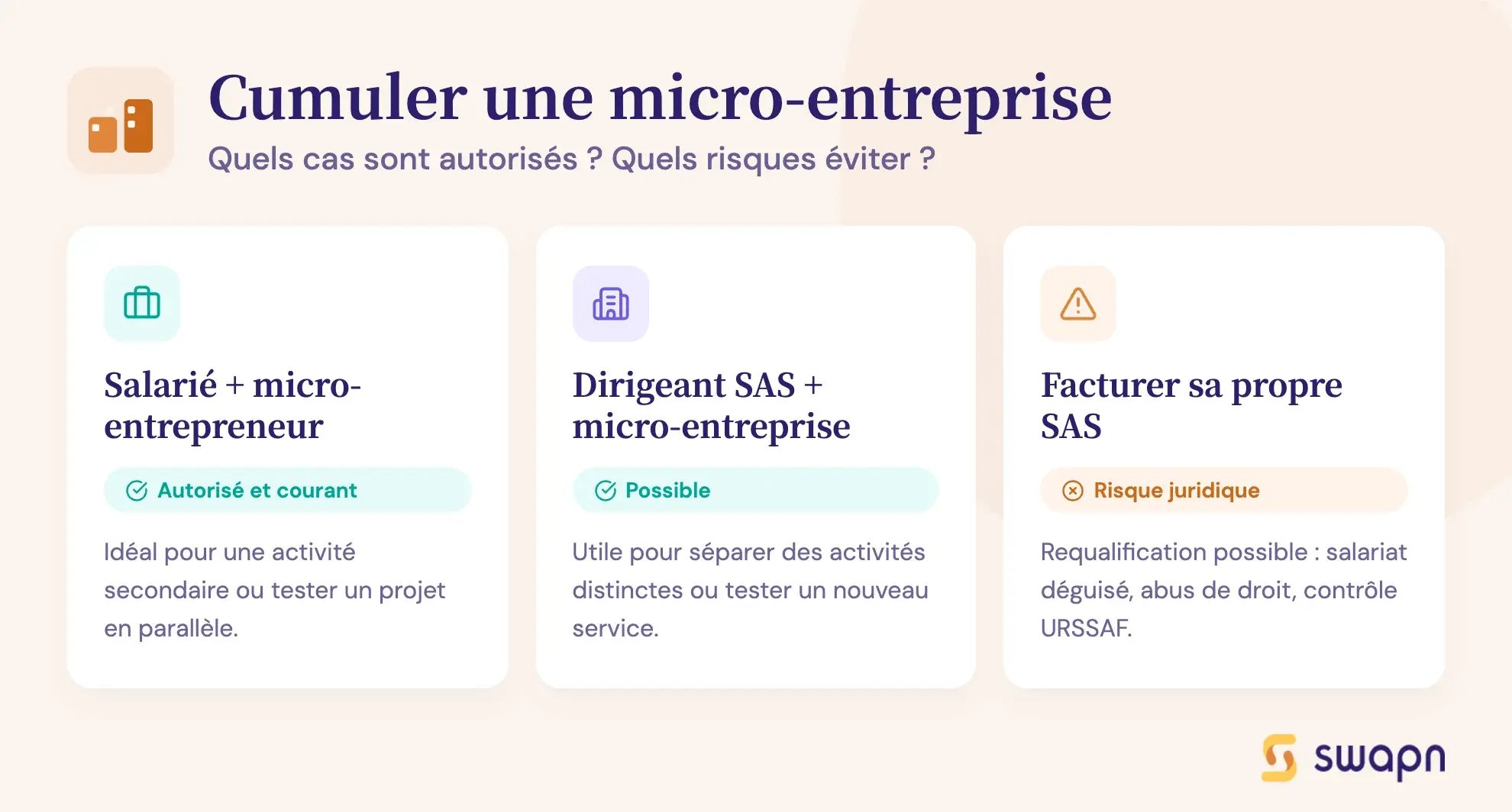 Cumuler une micro-entreprise