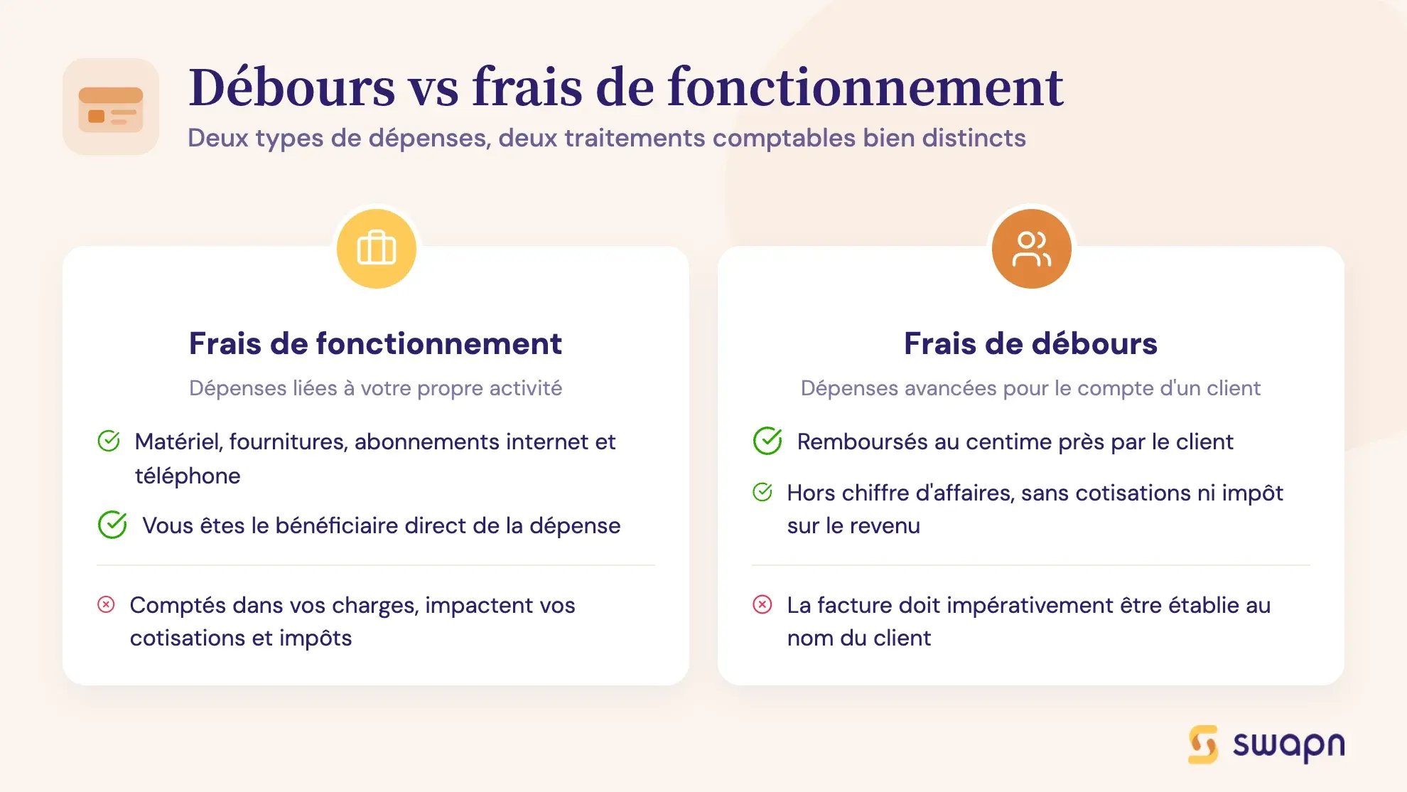 Débours vs frais de fonctionnement