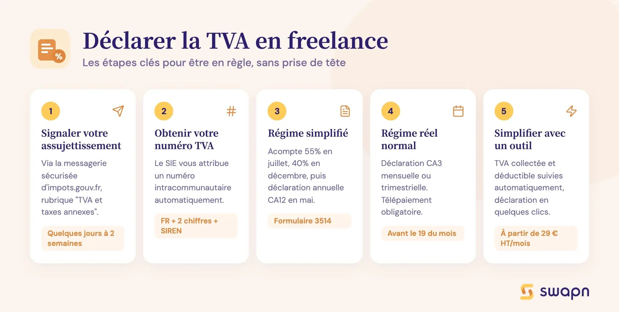 Déclarer la TVA en freelance