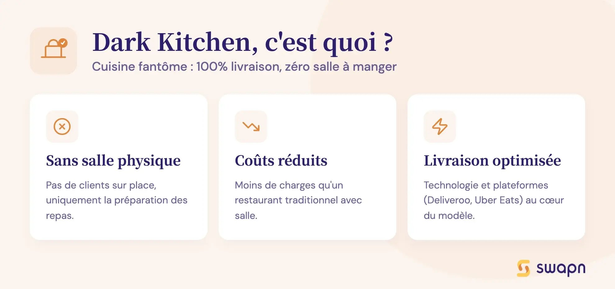 Dark Kitchen, c'est quoi ?