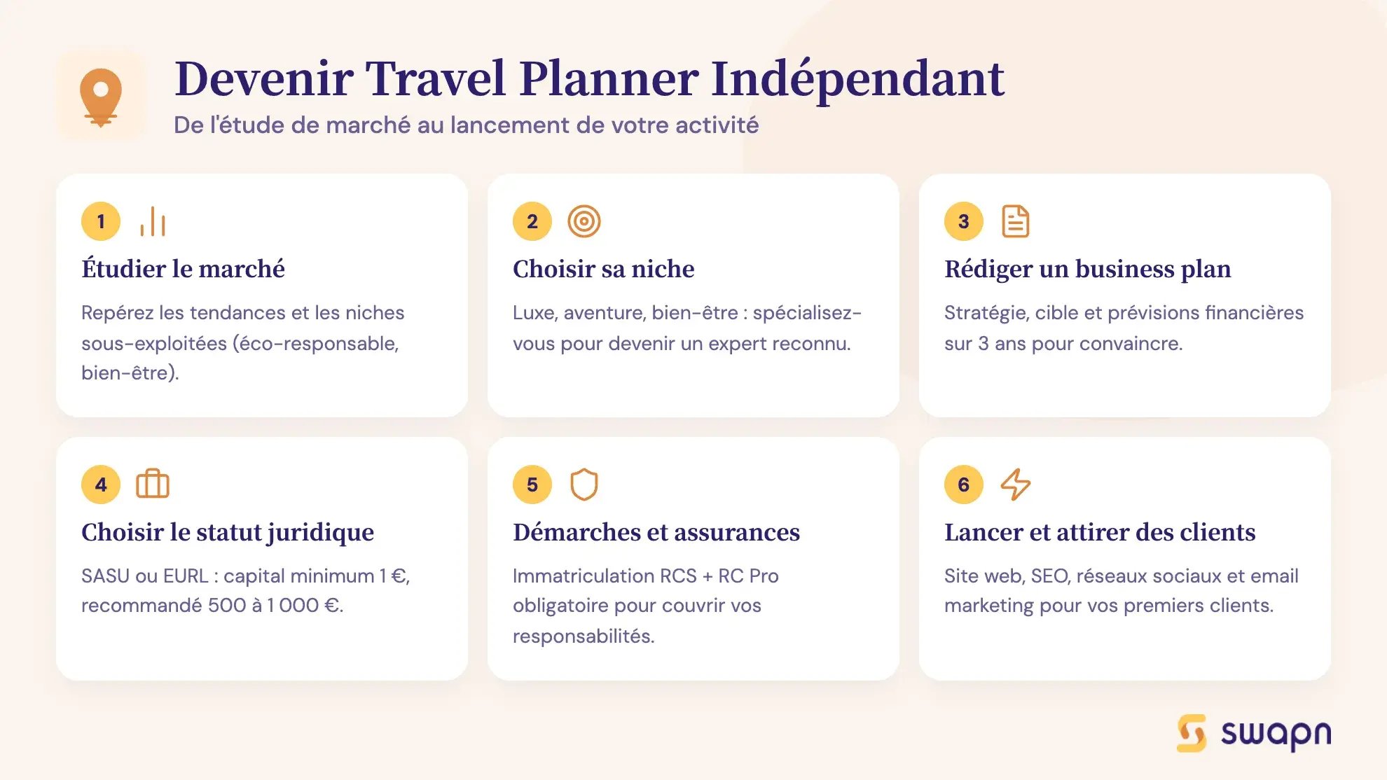 Devenir Travel Planner Indépendant