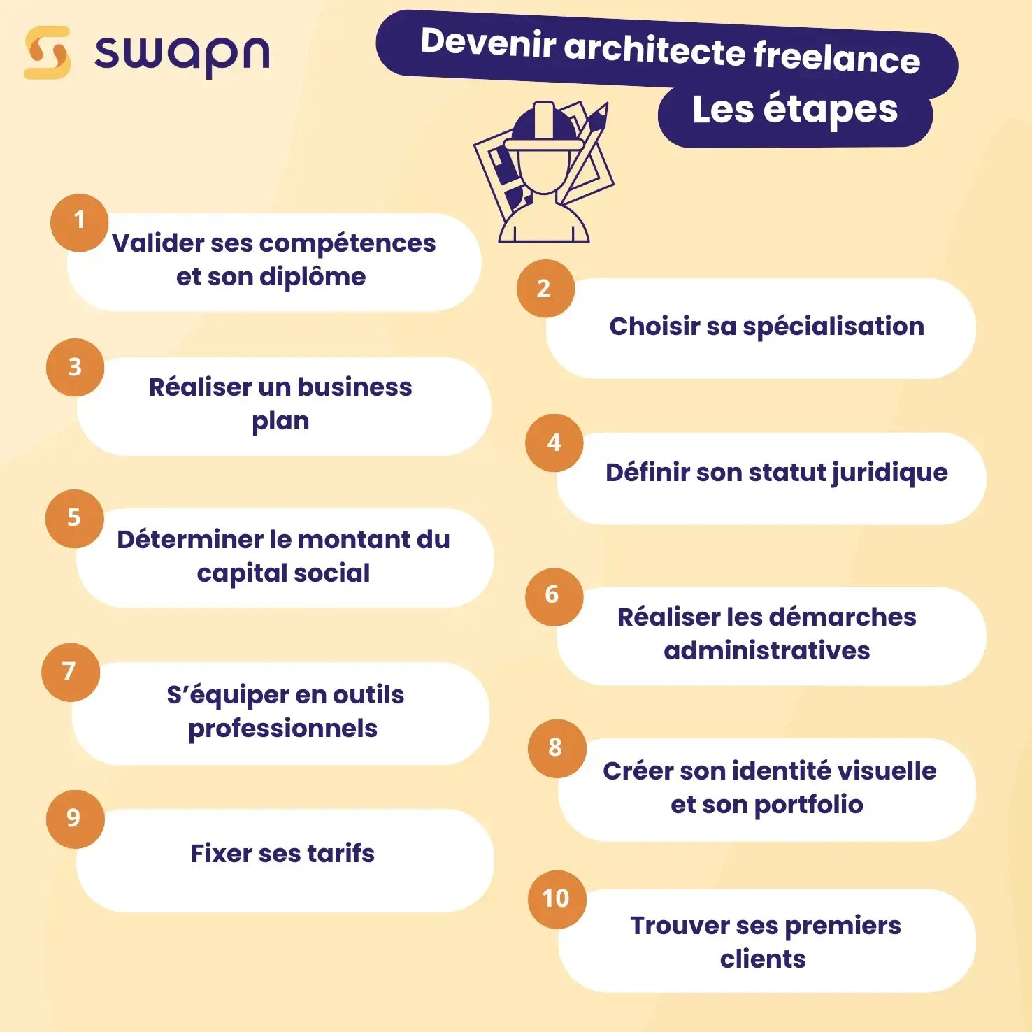 devenir architecte freelance les étapes