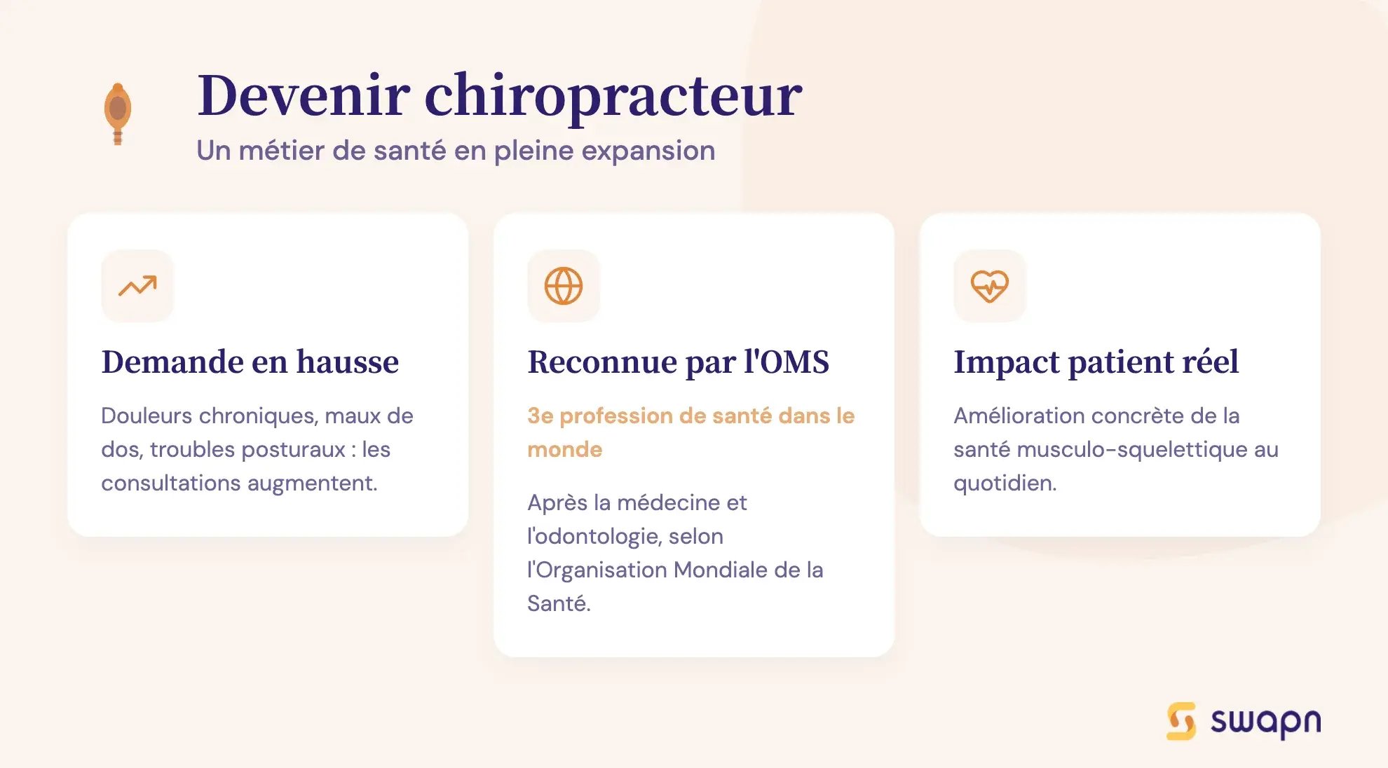 Devenir chiropracteur