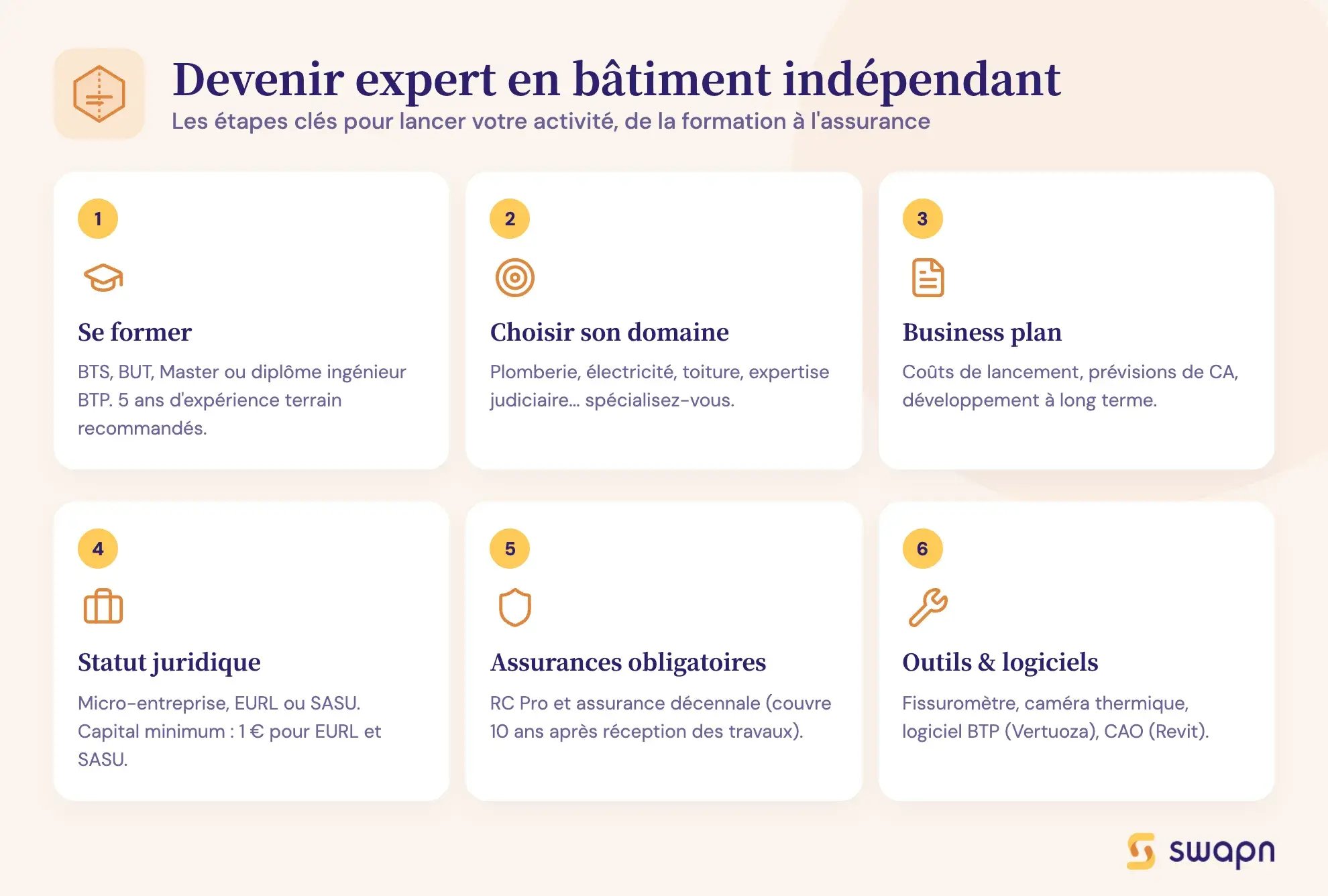 Devenir expert en bâtiment indépendant