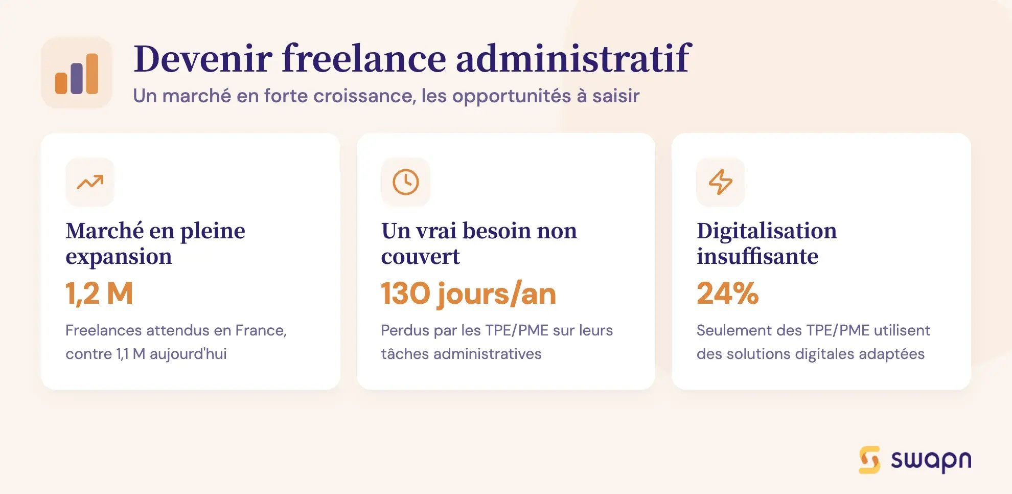 Devenir freelance administratif