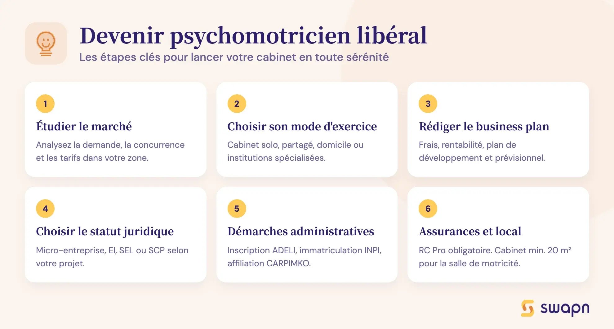 Devenir psychomotricien libéral
