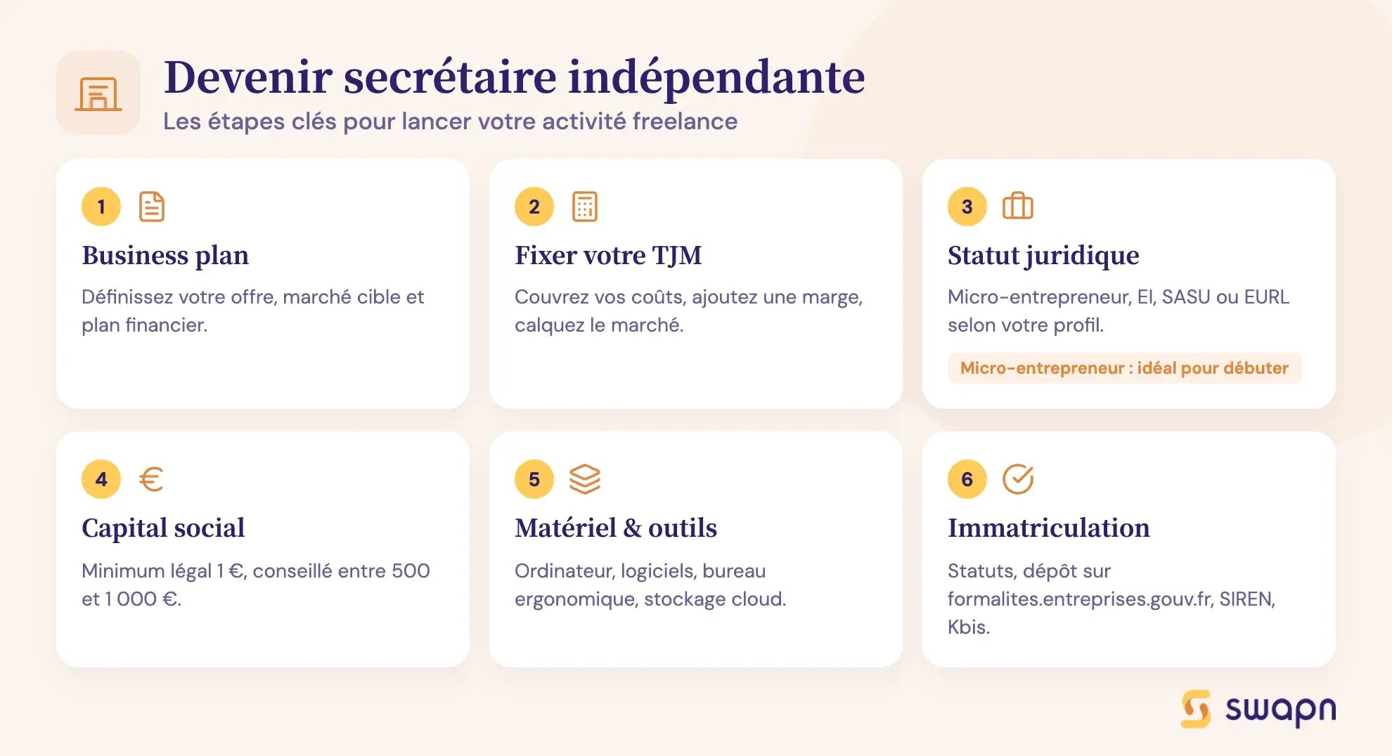 Devenir secrétaire indépendante