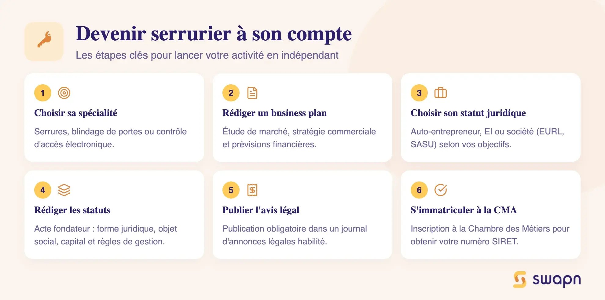 Devenir serrurier à son compte