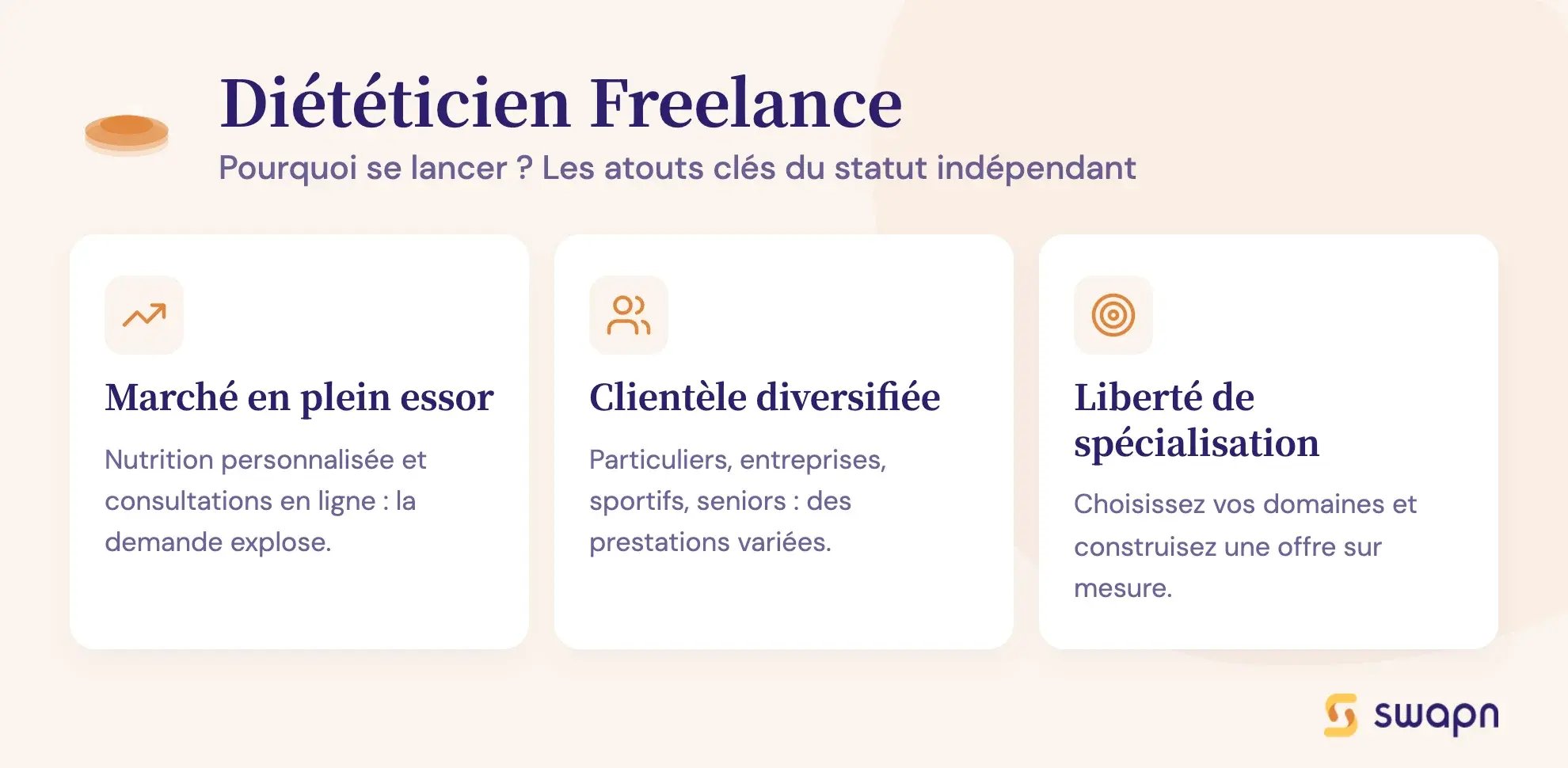 Diététicien Freelance