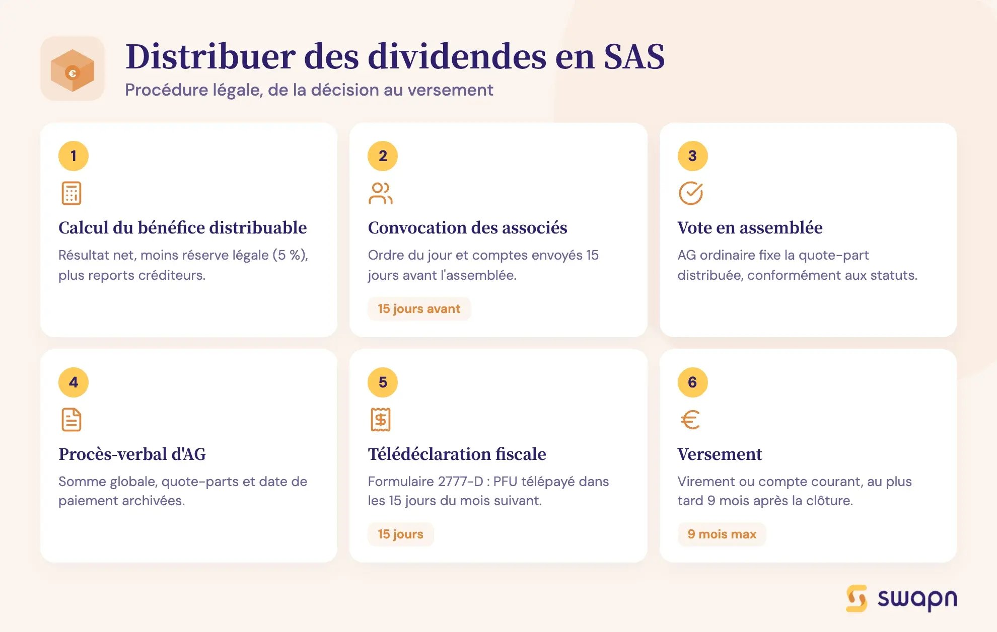 Distribuer des dividendes en SAS
